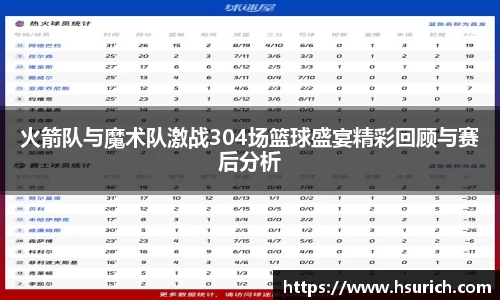 火箭队与魔术队激战304场篮球盛宴精彩回顾与赛后分析