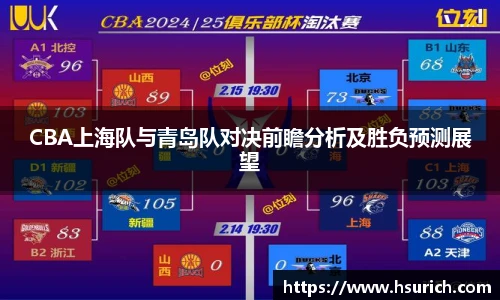 低调看球CBA上海队与青岛队对决前瞻分析及胜负预测展望